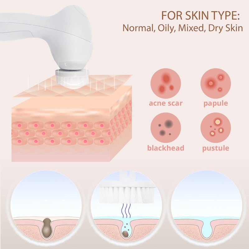 VISOFO Facial Cleansing Brush Face Scrubber Exfoliating Cleaning Skin Care Cleanser Wash Women Girls Electric Beauty Powered Exfoliator Skincare Spin Tools Scrub Washer Self Care by (Pearl) - Image 3